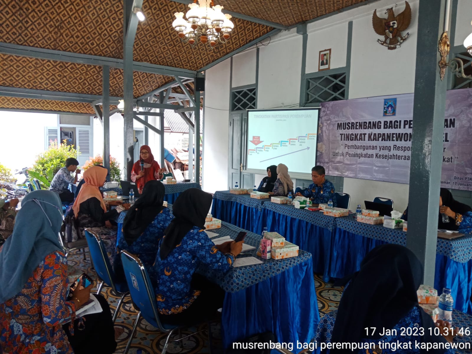 MUSRENBANG BAGI PEREMPUAN TINGKAT KAPANEWON TEMPEL
