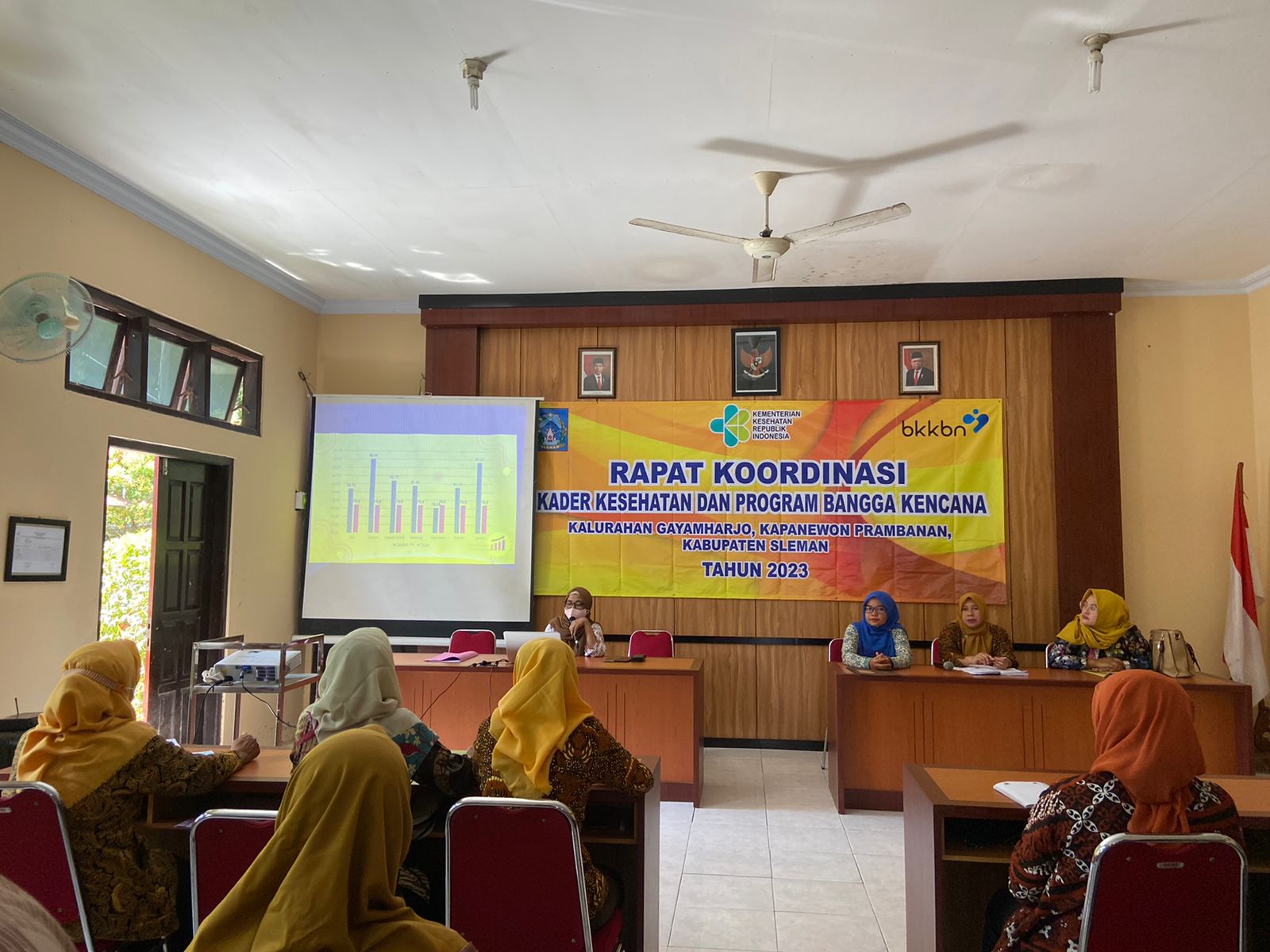 Rapat Koordinasi Kalurahan Gayamharjo, Prambanan