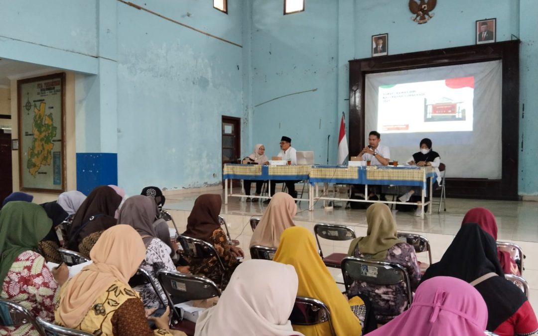 RAKORDES Sumberadi dan Survey Mawas Diri Puskesmas Mlati II